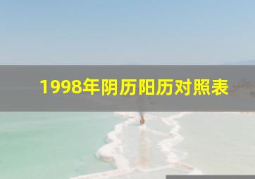 1998年阴历阳历对照表