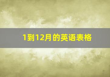 1到12月的英语表格