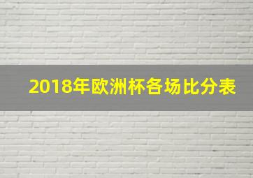 2018年欧洲杯各场比分表