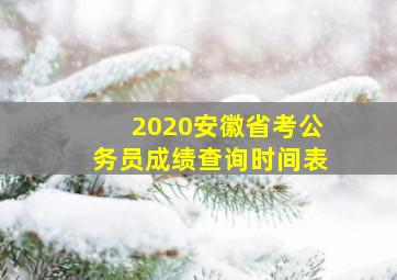 2020安徽省考公务员成绩查询时间表