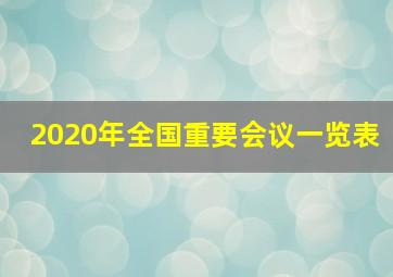 2020年全国重要会议一览表