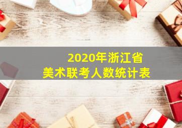 2020年浙江省美术联考人数统计表