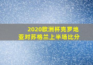 2020欧洲杯克罗地亚对苏格兰上半场比分