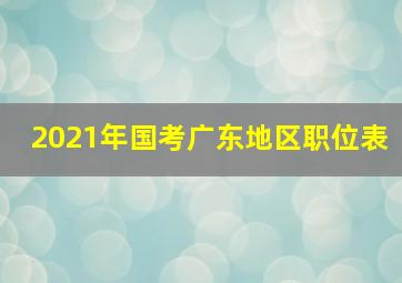 2021年国考广东地区职位表