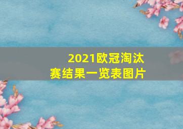 2021欧冠淘汰赛结果一览表图片