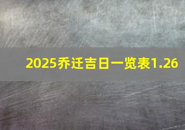 2025乔迁吉日一览表1.26