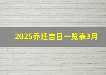 2025乔迁吉日一览表3月