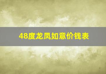 48度龙凤如意价钱表