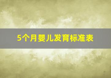 5个月婴儿发育标准表