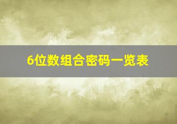 6位数组合密码一览表