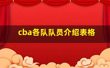 cba各队队员介绍表格