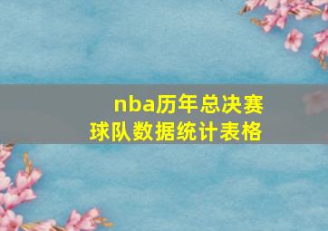 nba历年总决赛球队数据统计表格