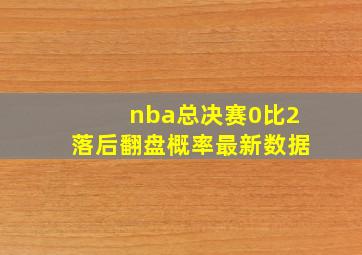 nba总决赛0比2落后翻盘概率最新数据