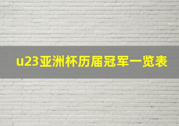 u23亚洲杯历届冠军一览表