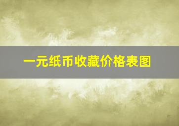 一元纸币收藏价格表图