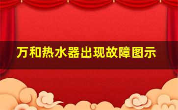 万和热水器出现故障图示