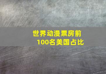 世界动漫票房前100名美国占比