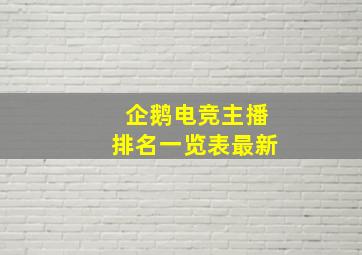 企鹅电竞主播排名一览表最新