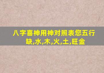 八字喜神用神对照表您五行缺,水,木,火,土,旺金