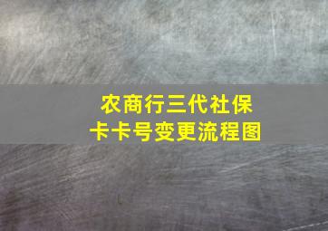 农商行三代社保卡卡号变更流程图