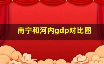 南宁和河内gdp对比图