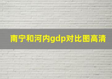 南宁和河内gdp对比图高清