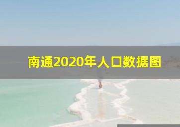 南通2020年人口数据图