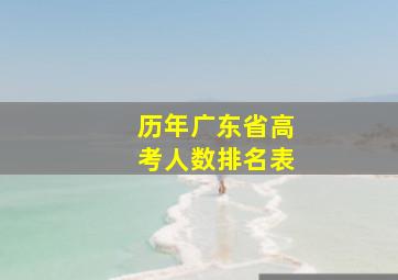 历年广东省高考人数排名表