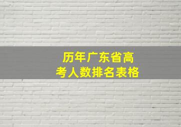 历年广东省高考人数排名表格