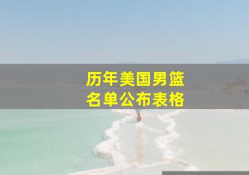 历年美国男篮名单公布表格