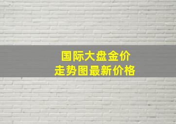 国际大盘金价走势图最新价格