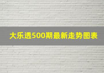 大乐透500期最新走势图表