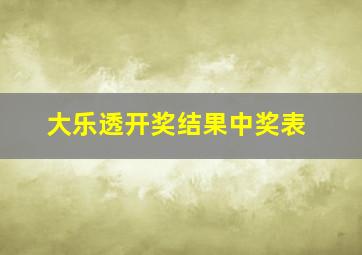 大乐透开奖结果中奖表