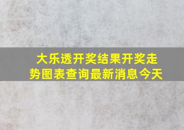 大乐透开奖结果开奖走势图表查询最新消息今天