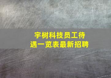 宇树科技员工待遇一览表最新招聘