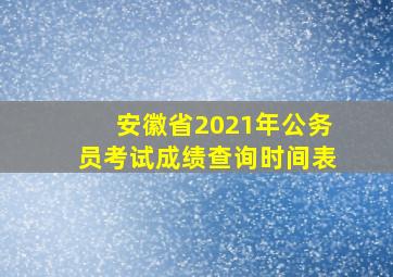 安徽省2021年公务员考试成绩查询时间表