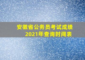 安徽省公务员考试成绩2021年查询时间表