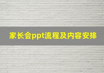 家长会ppt流程及内容安排