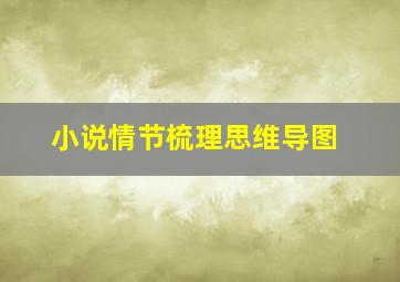 小说情节梳理思维导图