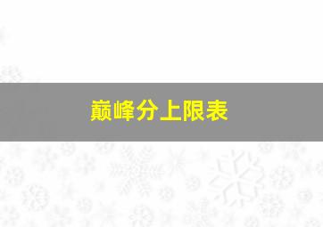 巅峰分上限表