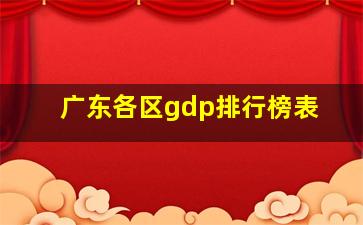 广东各区gdp排行榜表