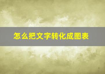 怎么把文字转化成图表