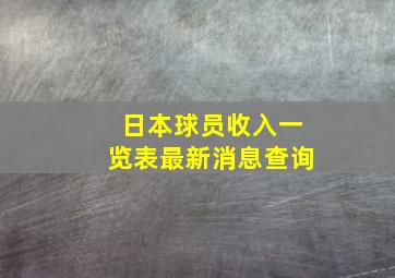 日本球员收入一览表最新消息查询