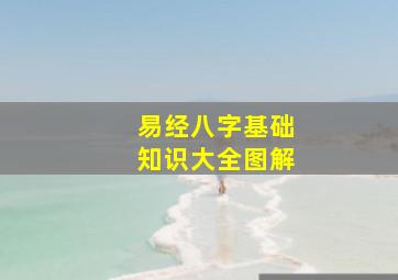 易经八字基础知识大全图解