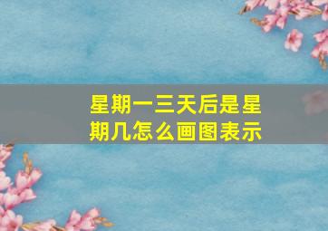 星期一三天后是星期几怎么画图表示