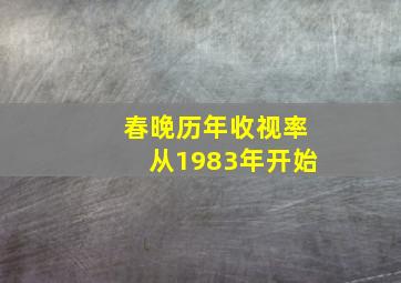 春晚历年收视率从1983年开始