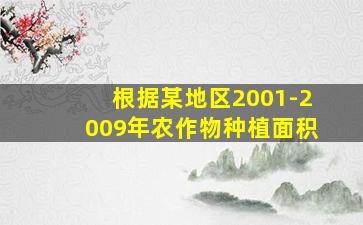 根据某地区2001-2009年农作物种植面积