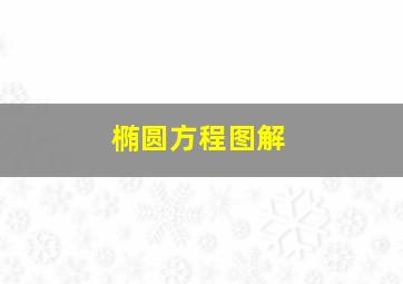 椭圆方程图解