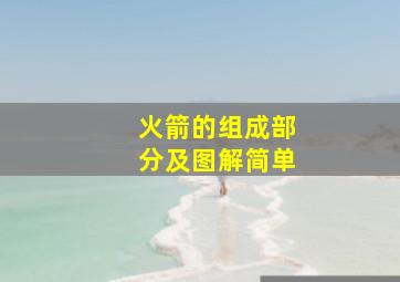 火箭的组成部分及图解简单