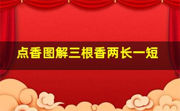 点香图解三根香两长一短